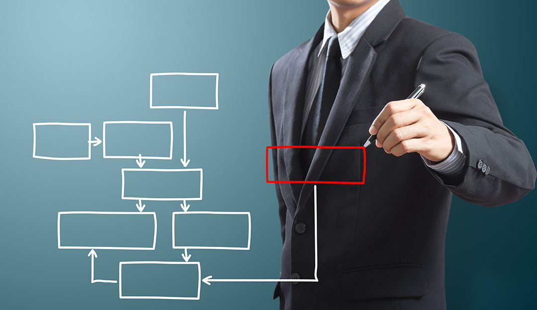 kycom：炒面豆的做法_#信任之美#炒面豆_炒面豆怎么做_悦悦玉食的菜谱(图2)