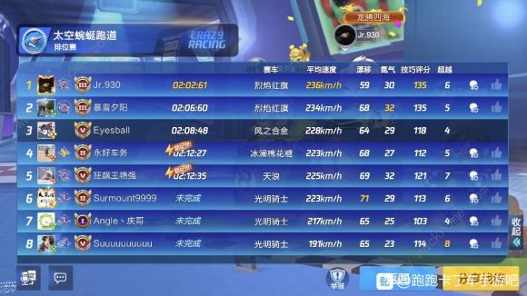 ky com：原创 美食推荐：香辣猪蹄，清蒸草鱼，鱼香肉丝的做法(图2)